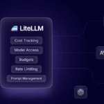 Screenshot der LiteLLM-Website zeigt ein Architektur-Diagramm mit der zentralen LiteLLM-Box, die Funktionen wie Cost Tracking, Model Access, Budgets, Rate Limiting und Prompt Management enthält, verbunden mit einem User-Icon links und mehreren AI-Modell-Icons rechts